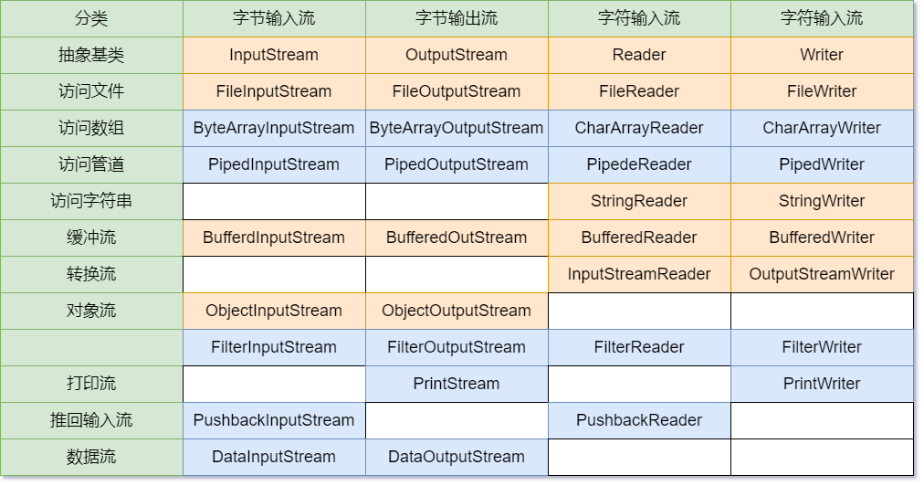 线程生命周期.png