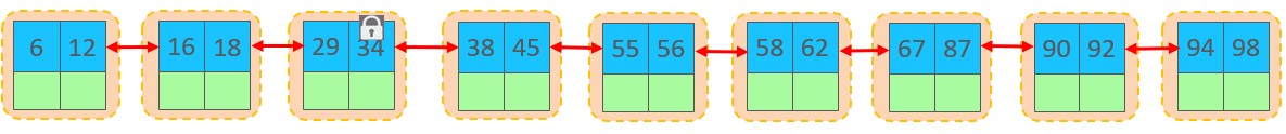 MySQL-进阶篇 - 图155