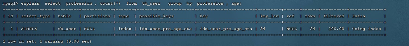 MySQL-进阶篇 - 图129