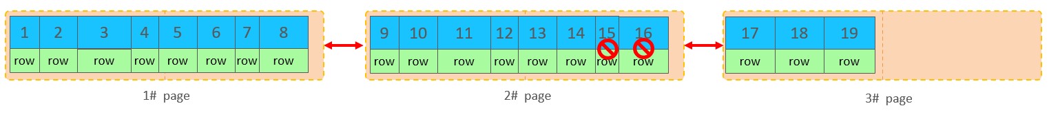 MySQL-进阶篇 - 图106