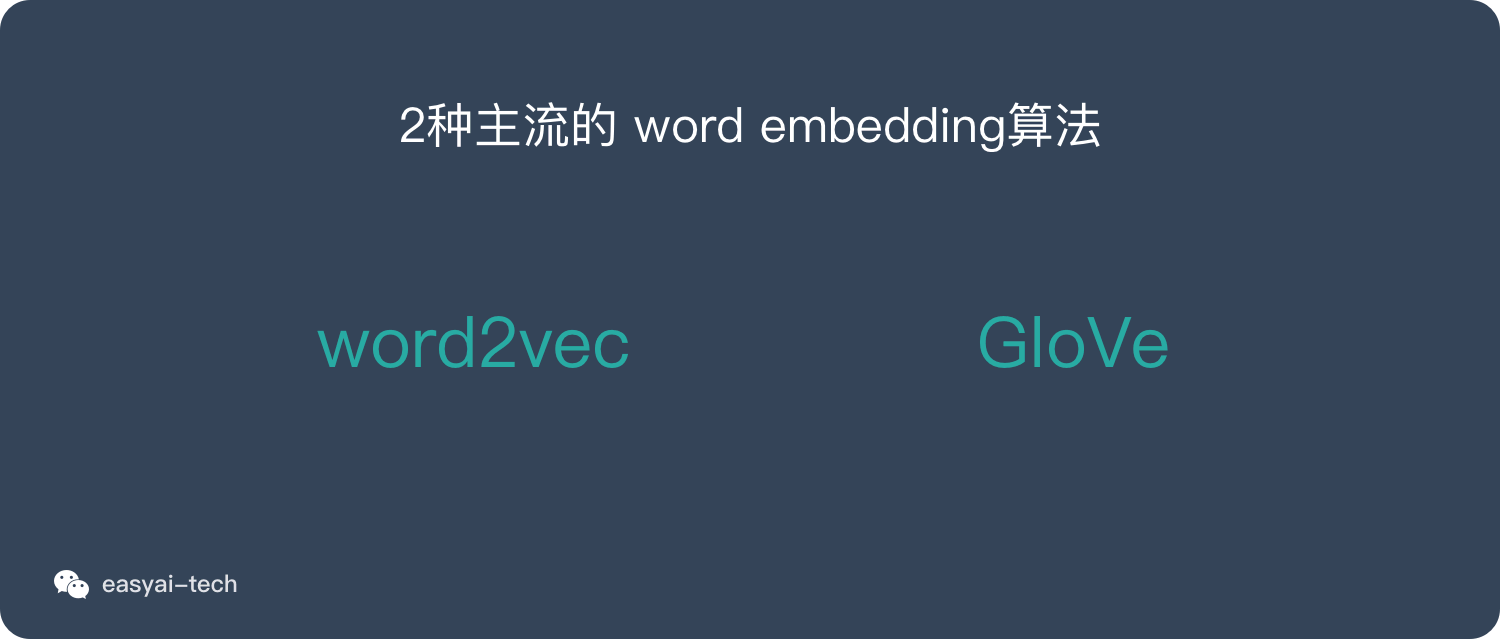 三、词嵌入 - 图6