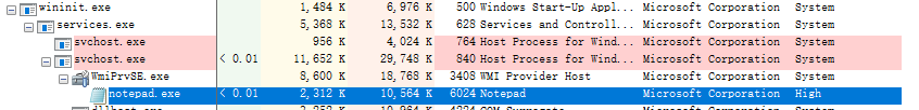 WMI - 图2