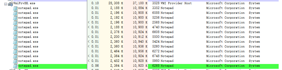 WMI - 图1