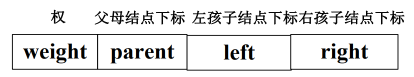 数据结构讲义 - 图47