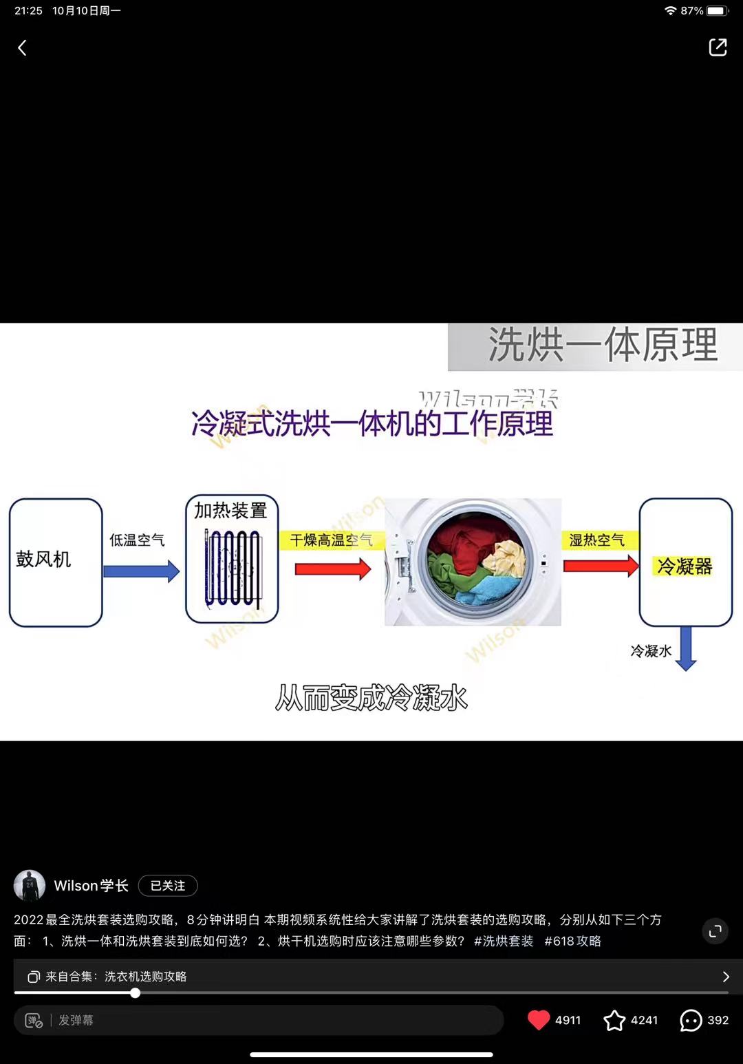烘干机 - 图1