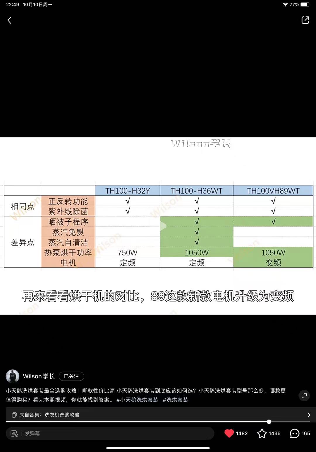 烘干机 - 图19