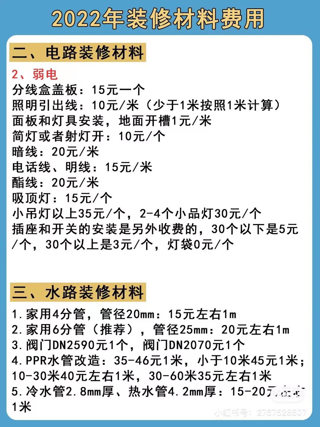 2022年装修材料费用 - 图2