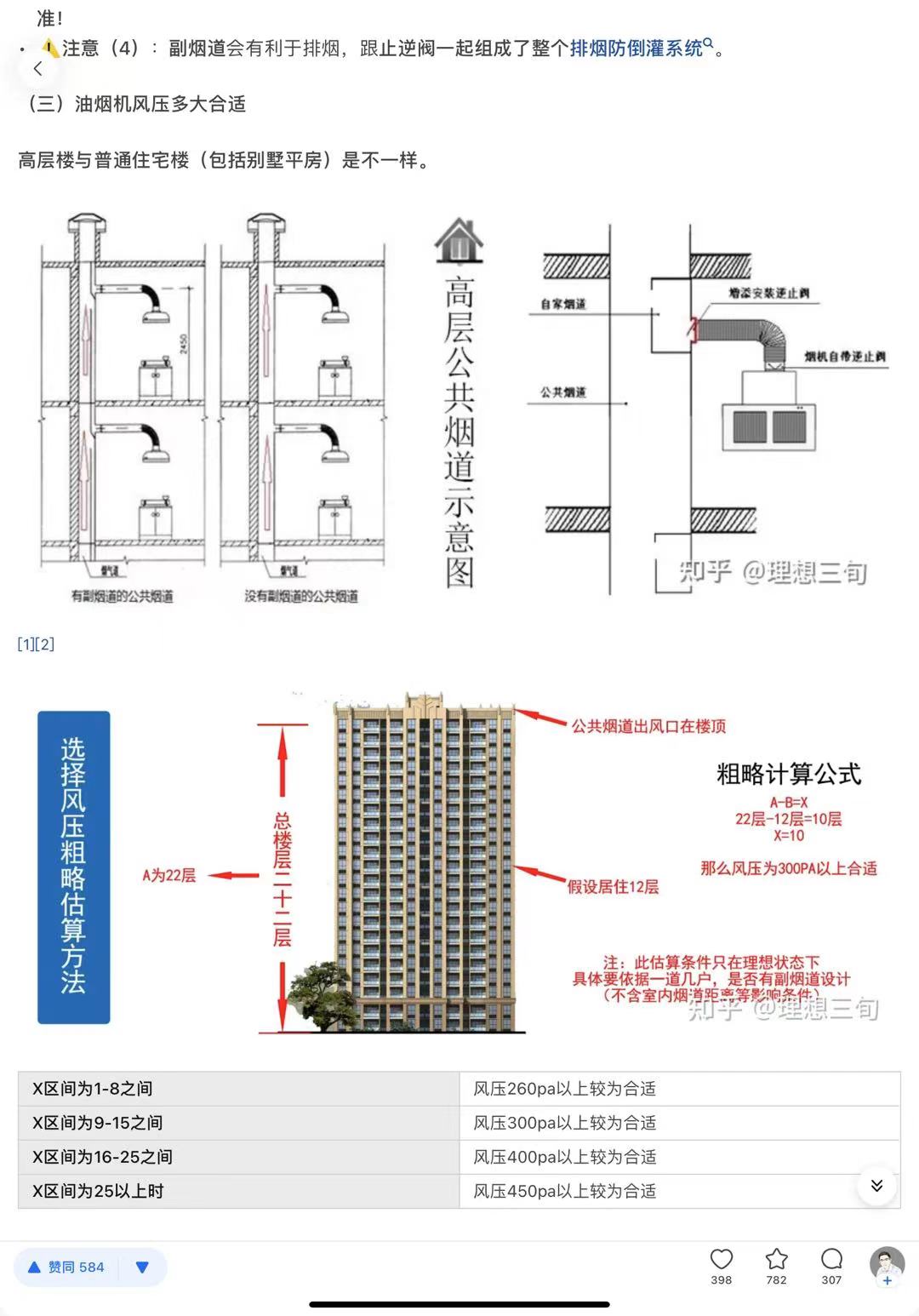 燃气+油烟机 - 图2