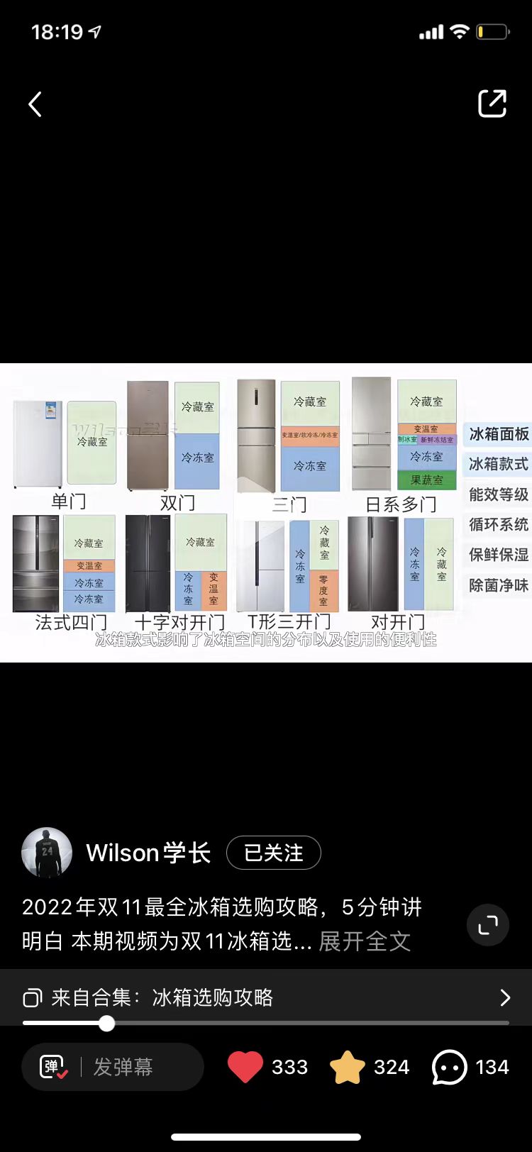 冰箱 - 图3