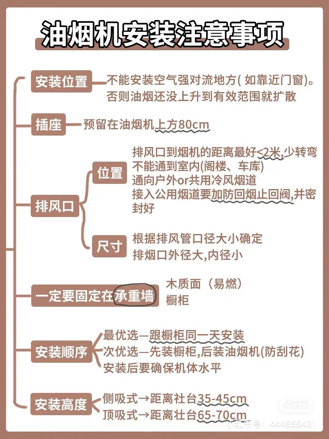 燃气+油烟机 - 图3