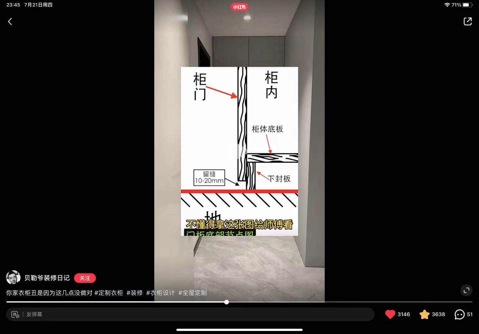 一门到底柜 要点 - 图2