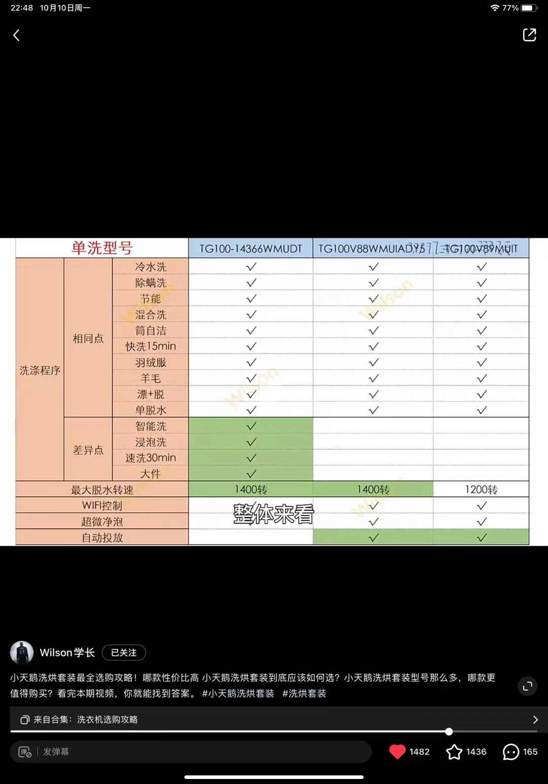 烘干机 - 图18