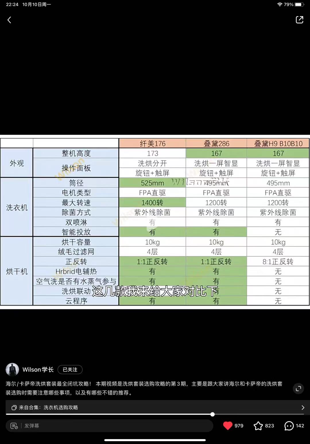 烘干机 - 图11