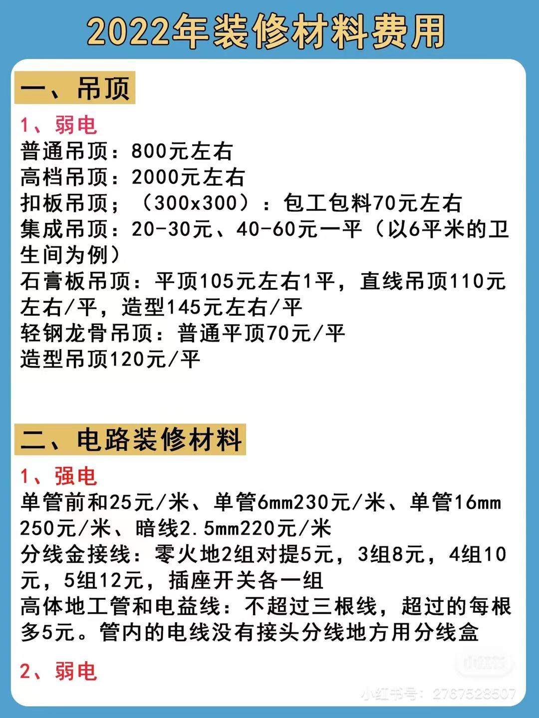 2022年装修材料费用 - 图1