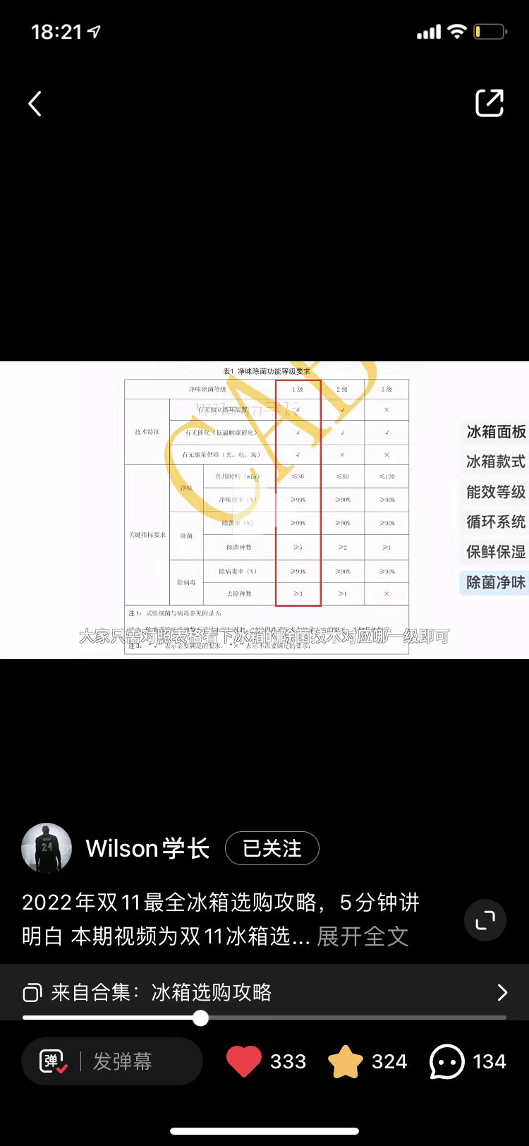 冰箱 - 图5
