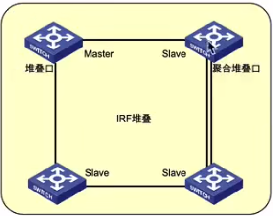 irf01.png