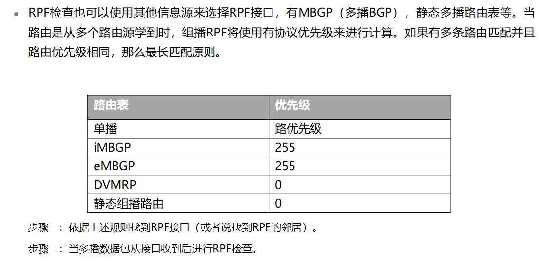 组播路由协议 - 图7