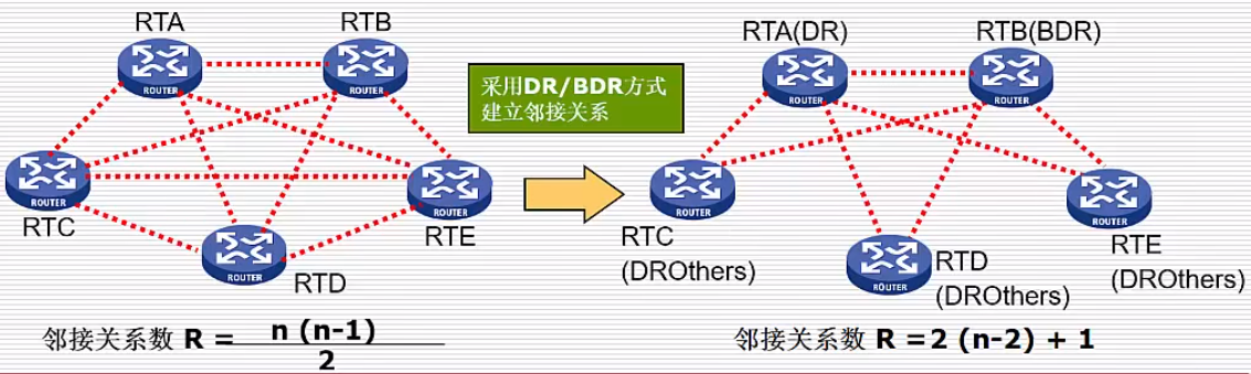 ospf5.png