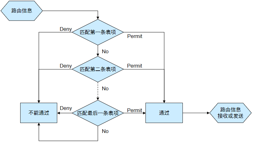 U%HDCH]DYO9P9H~~H_DC8@Q.png