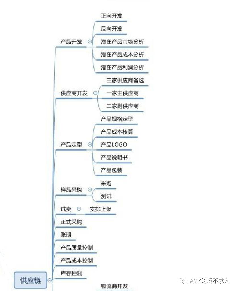 viewthumb (8).png