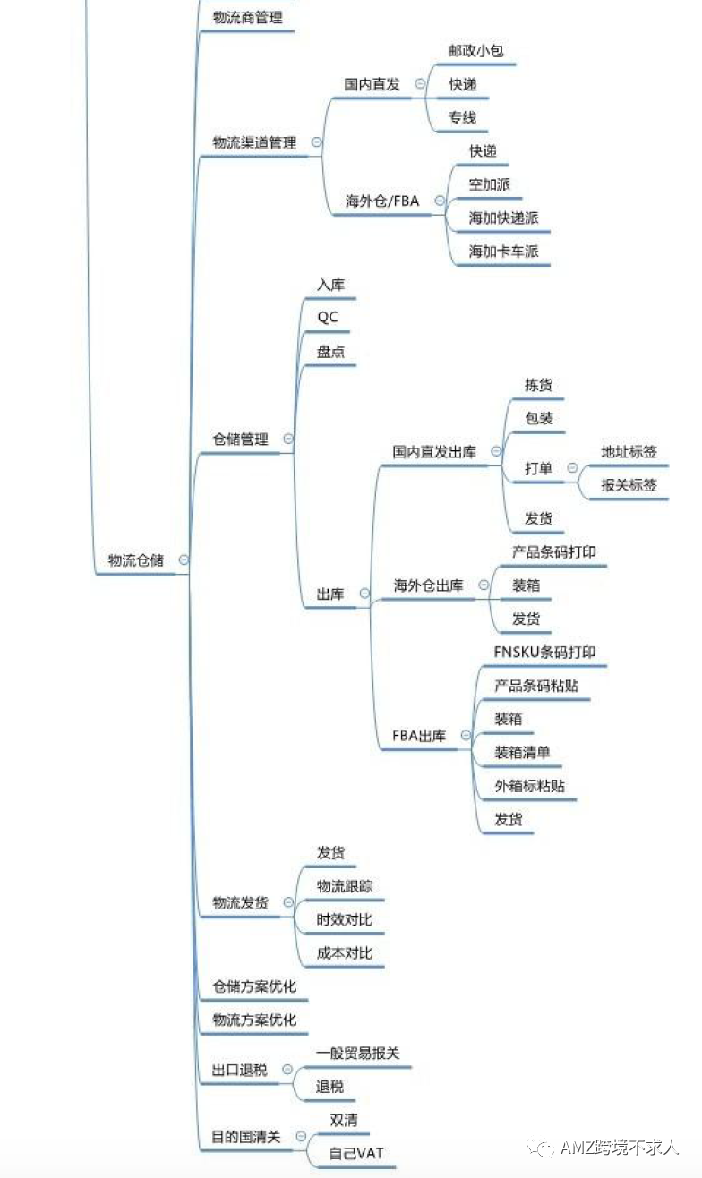 viewthumb (9).png