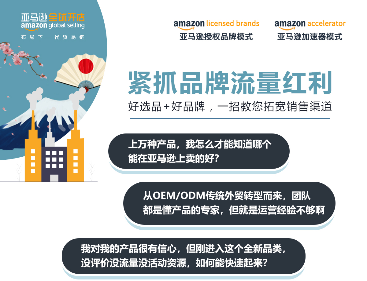 亚马逊授权品牌模式 - 图1