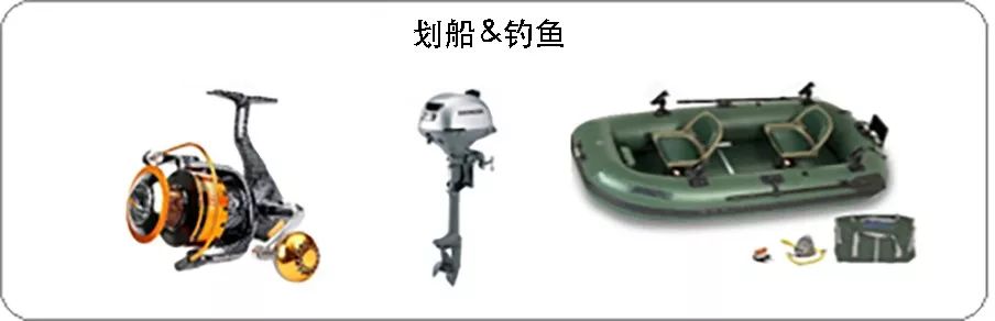 美国户外运动品类攻略 - 图8