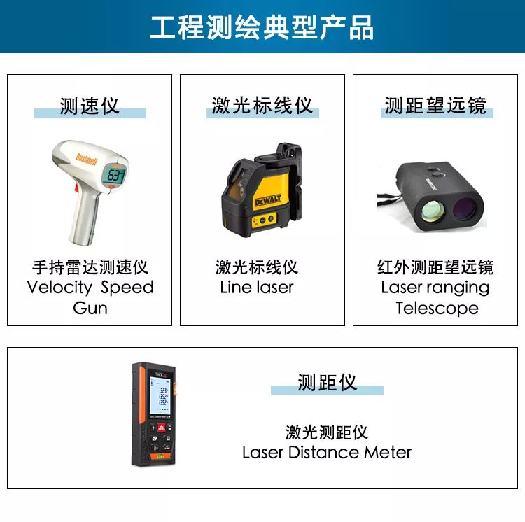 工业消耗用品品类（2） - 图16