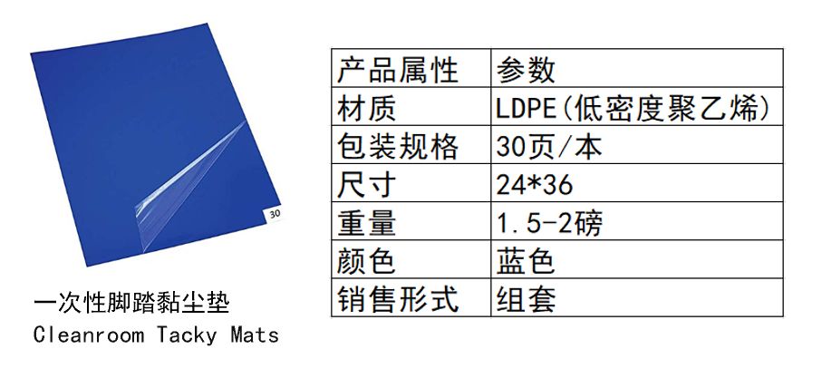 工业消耗用品品类（2） - 图14