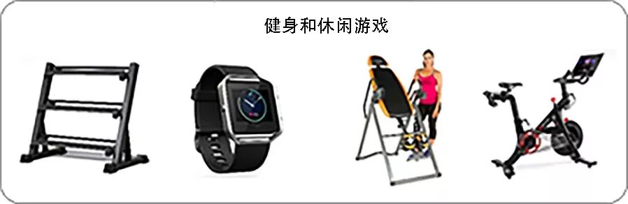 美国户外运动品类攻略 - 图2