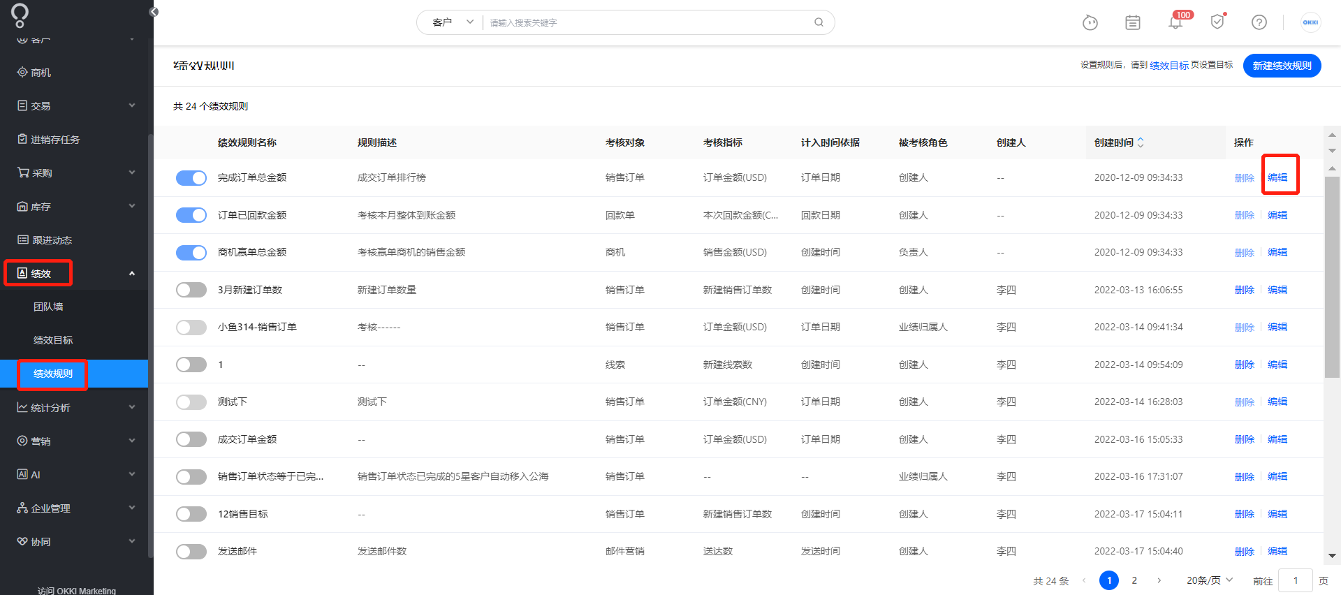 工作台的金额计算以及显示（统计对象为订单） - 图1