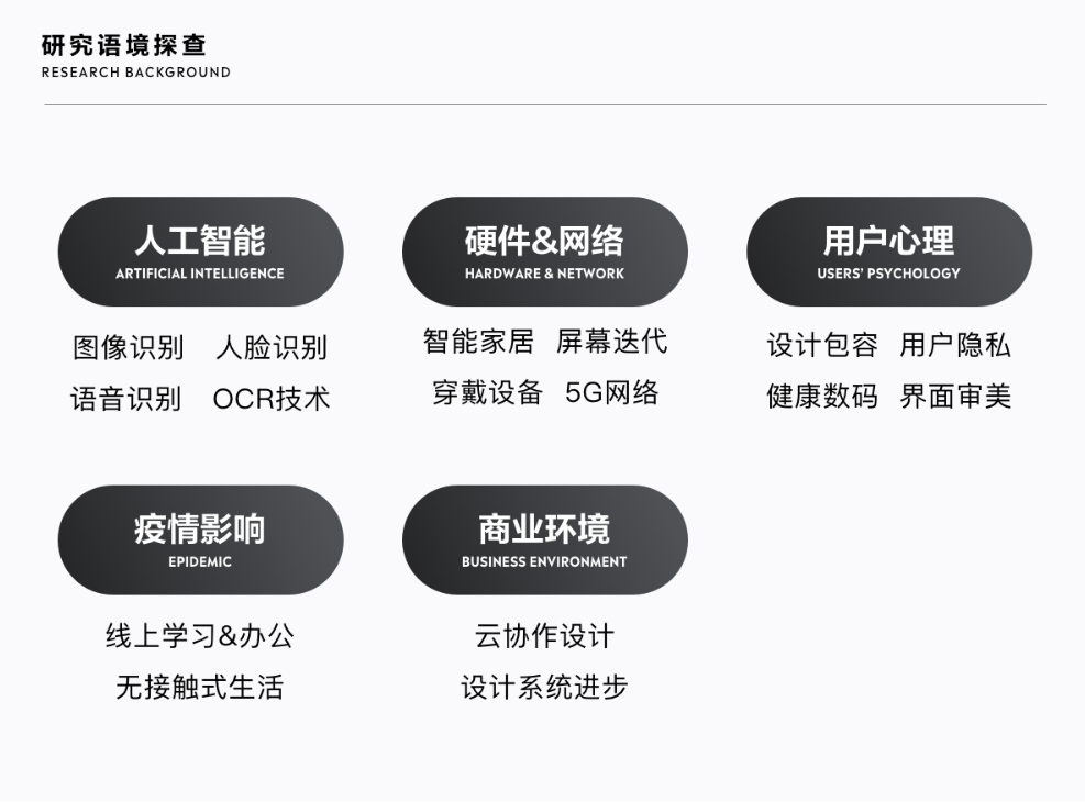 isux-ux-design-trend.png