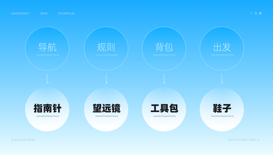 专题H5（小脑府） - 图22