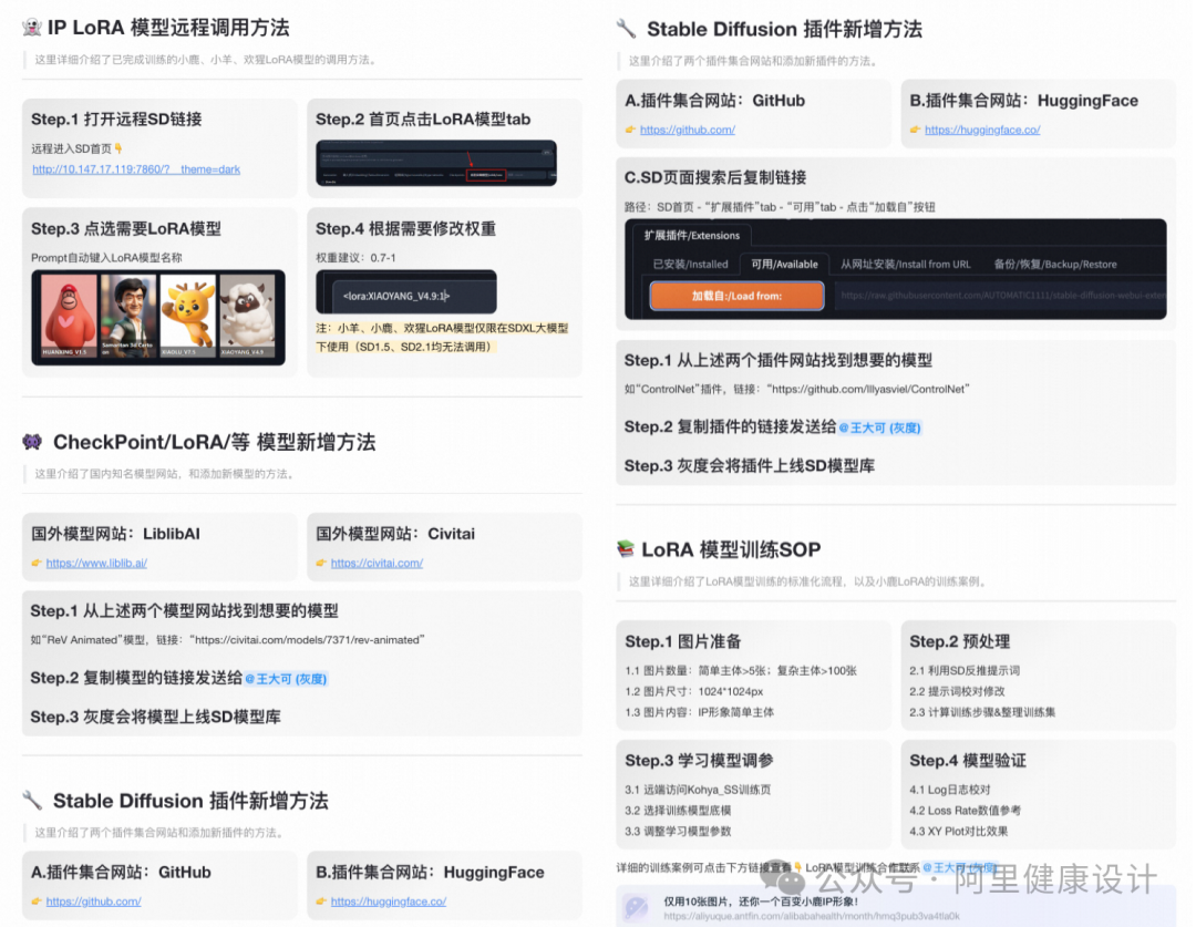 AI数字人行业调研及AI如何打破设计的边界 - 图20