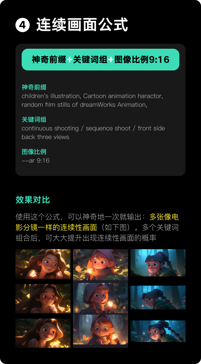 9. AIGC控制角色一致性的5个方法 - 图7