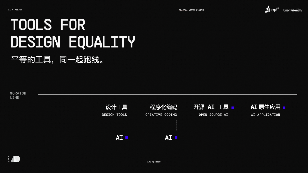 王路平先生：《当AI学会了设计，设计师还会爱AI吗？》 - 图7