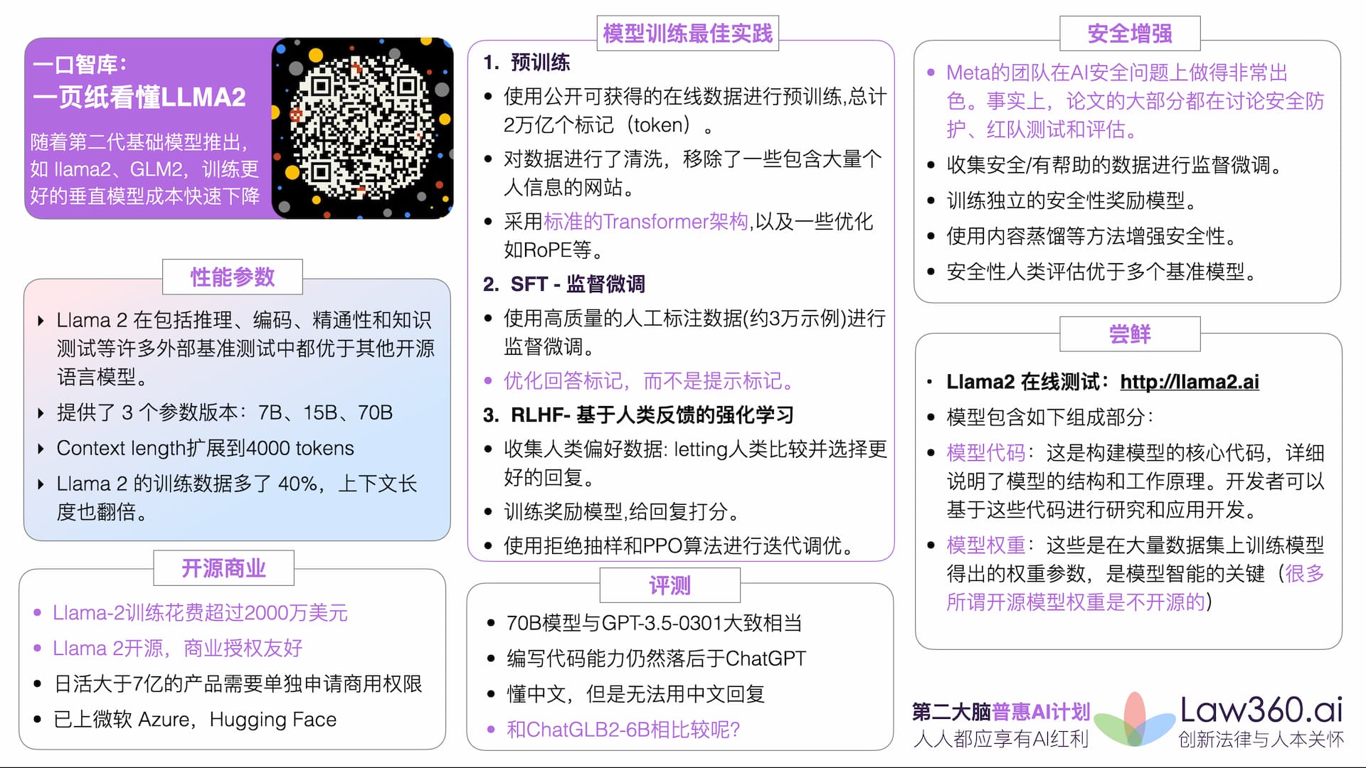 gpt - 图1