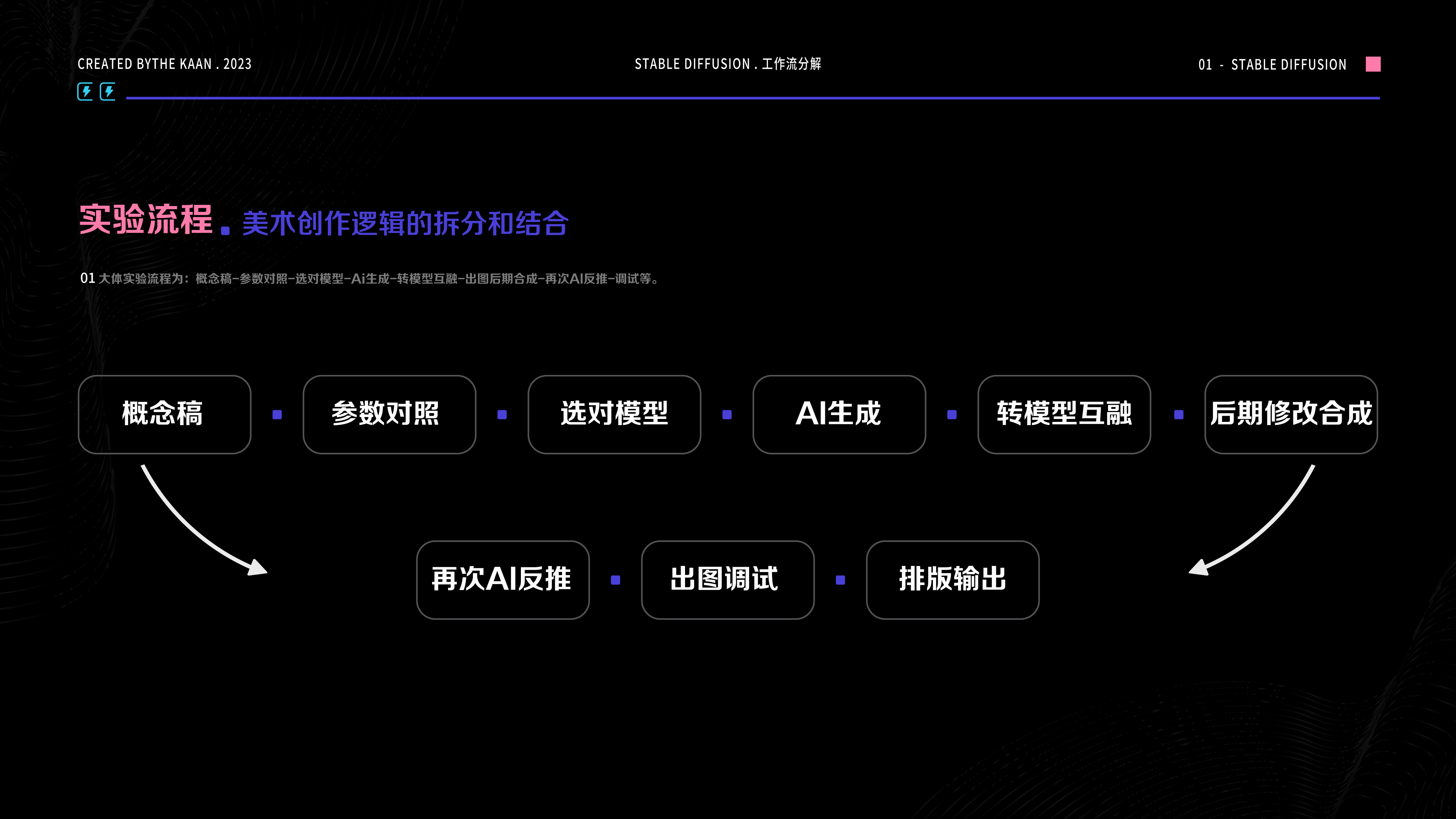 SD细化工作流一（卡昂） - 图34
