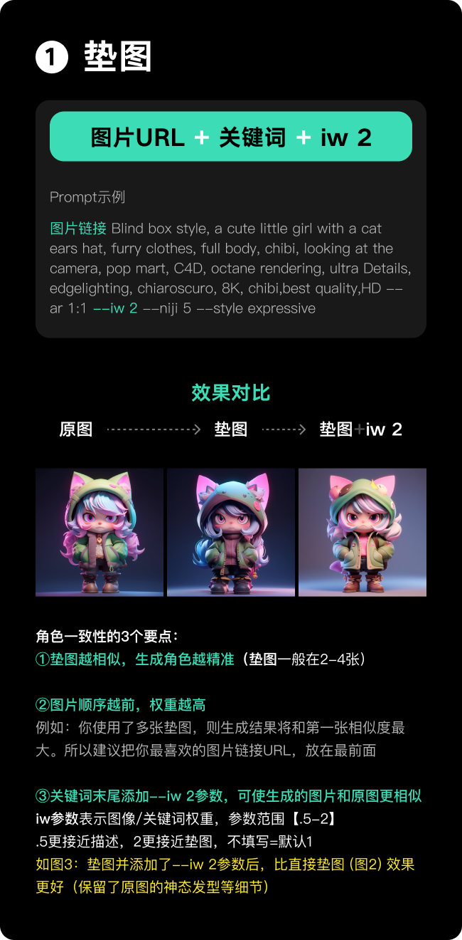 9. AIGC控制角色一致性的5个方法 - 图2