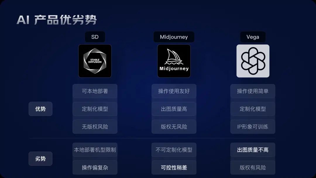 提升AI可控 %26 出图质量 - 图1