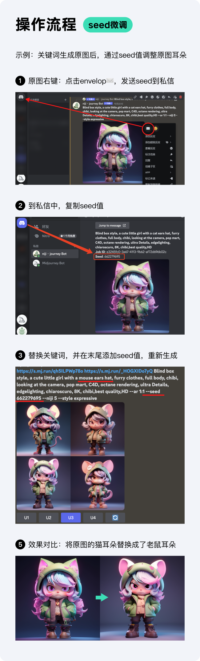 9. AIGC控制角色一致性的5个方法 - 图5