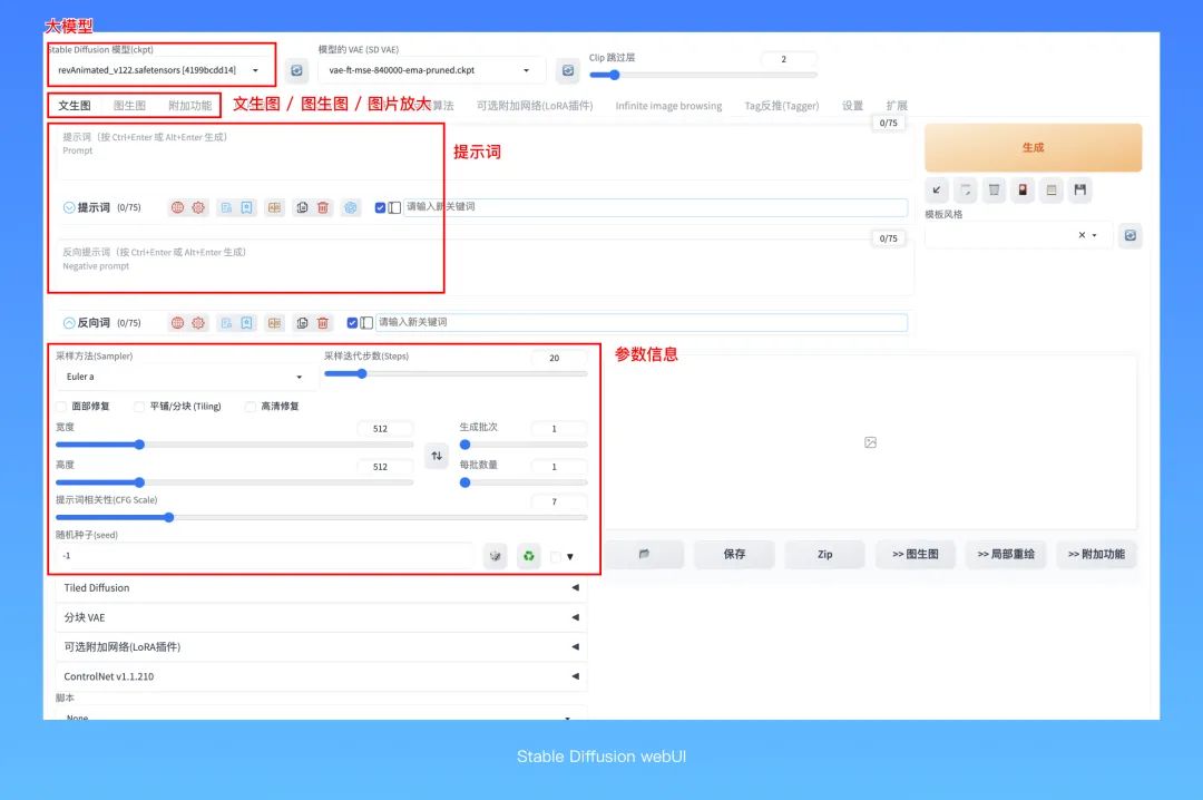 3.深入浅出Stable diffusion自由（京东云） - 图5
