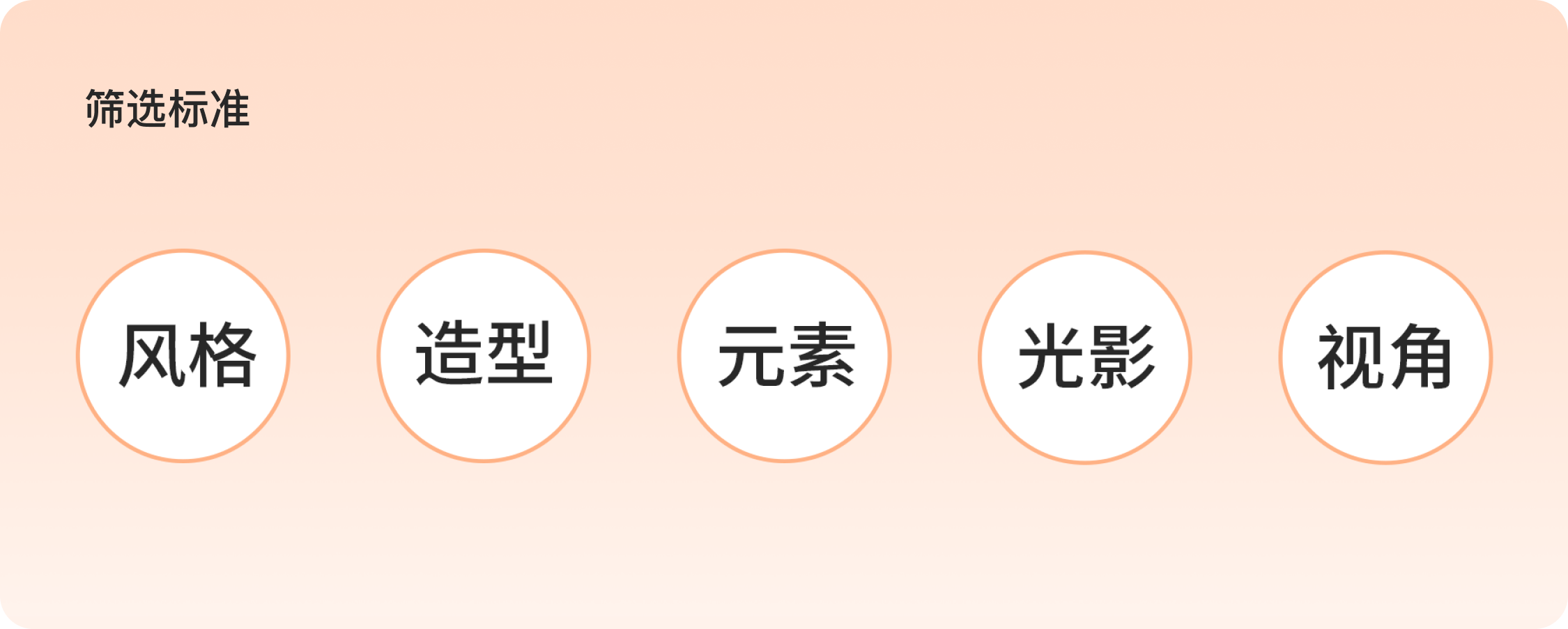 海报落地设计流程 - 图5