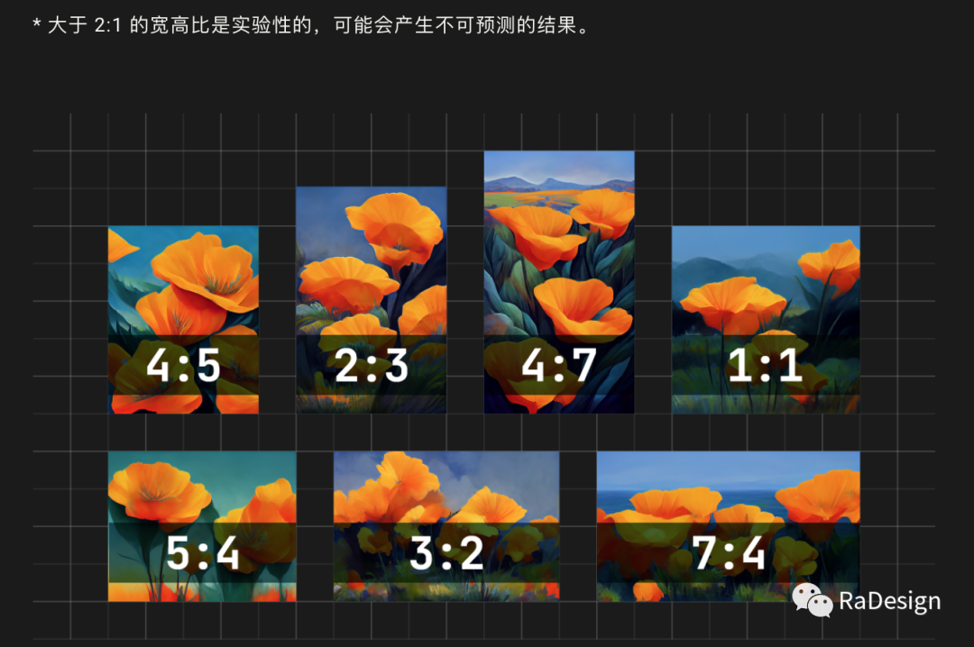 2.常用命令及高级命令 - 图2