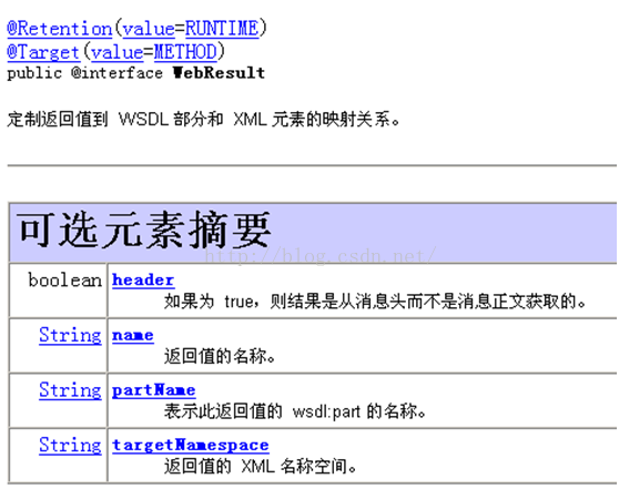 注解 - 图3