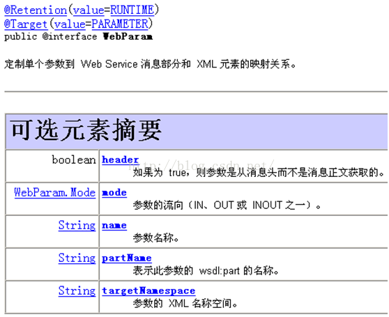 注解 - 图4
