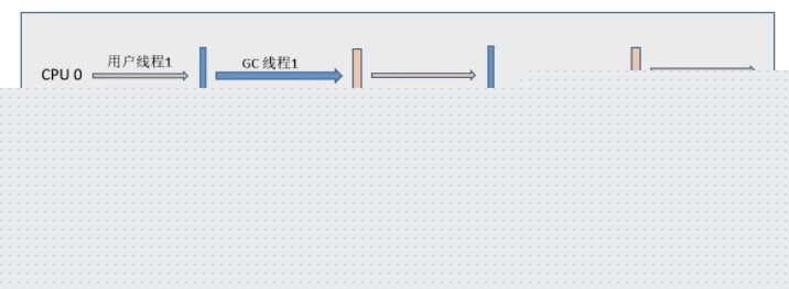 Java虚拟机（JVM） - 图10