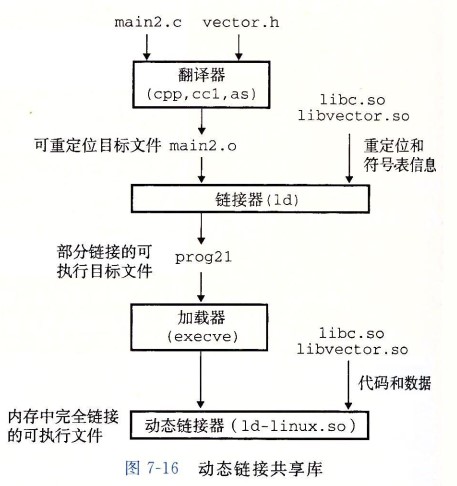 计算机操作系统 - 图36