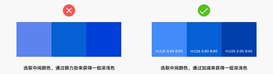学会HSB色彩模式，让配色有理有据！ - 图6
