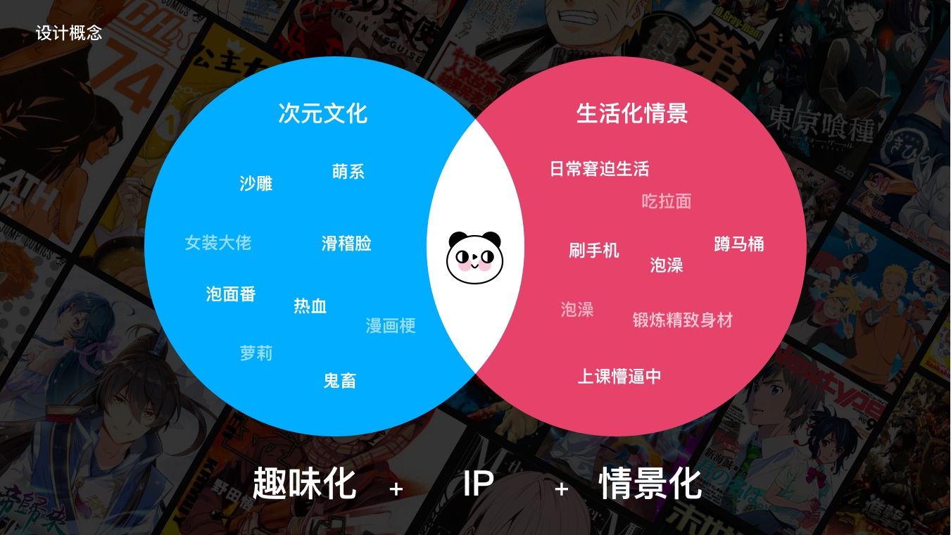 QQ动漫实战改版案例 - 图30